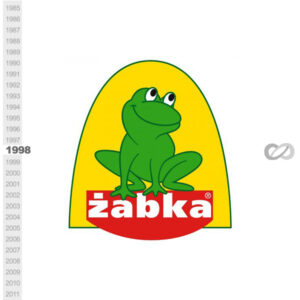 Abka Ciekawostki O Logo Logotypy Znanych Firm